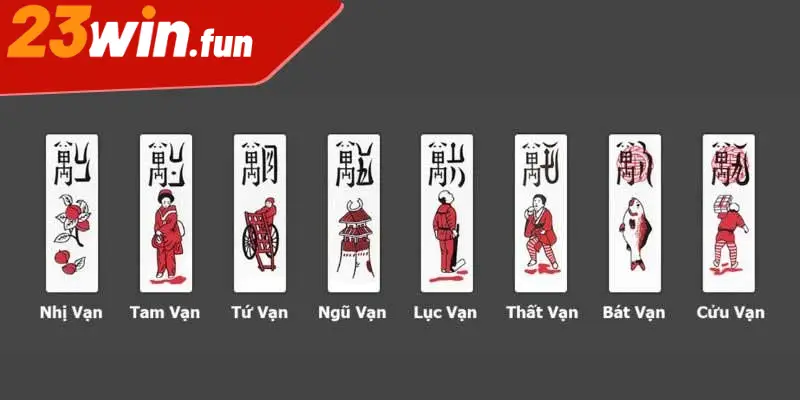 3 kinh nghiệm chinh phục bài chắn dễ áp dụng